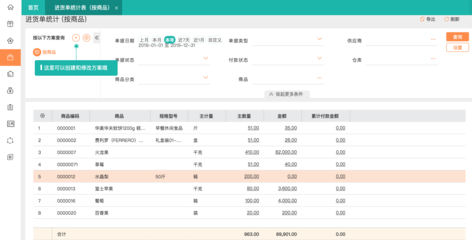 撫州餐飲倉庫管理工具 功能詳解與高效使用指南